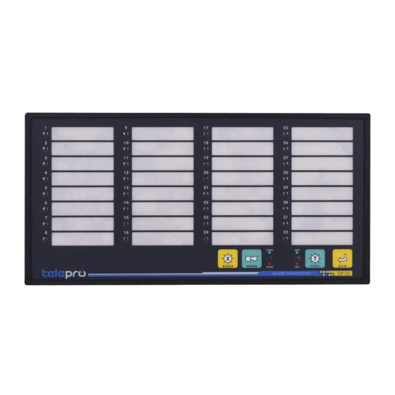 Telepro ISP-32-DX Quick Start Manual