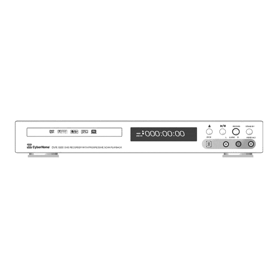 CyberHome DVR 1600 Operation Manual