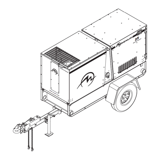 Magnum MMG25FHZ Operating Manual