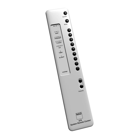 NAD S70 Owner's Manual
