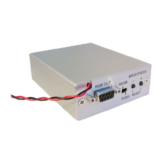 Converters.TV 840 Operation Manual