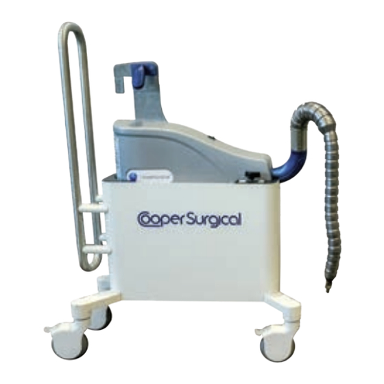CooperSurgical ALLY II UPS Quick Reference Manual