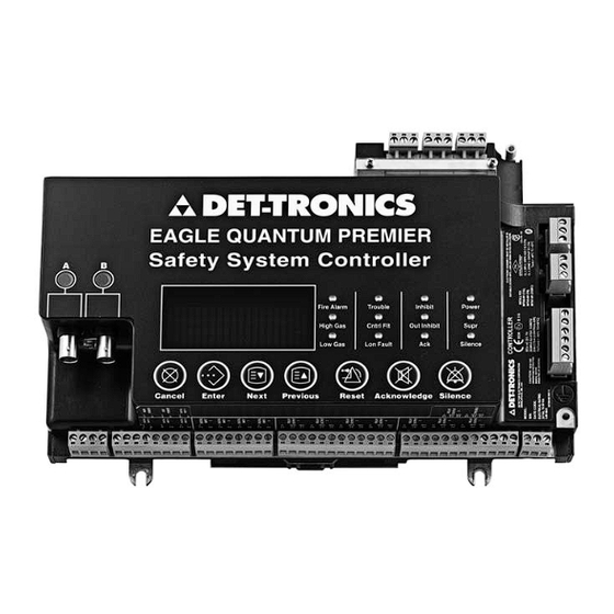 UTC Fire and Security DET-TRONICS 95-8533 Instructions Manual