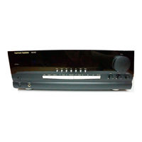 Harman Kardon HK 3470 Owner's Manual