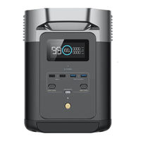 Ecoflow DELTA 2 User Manual