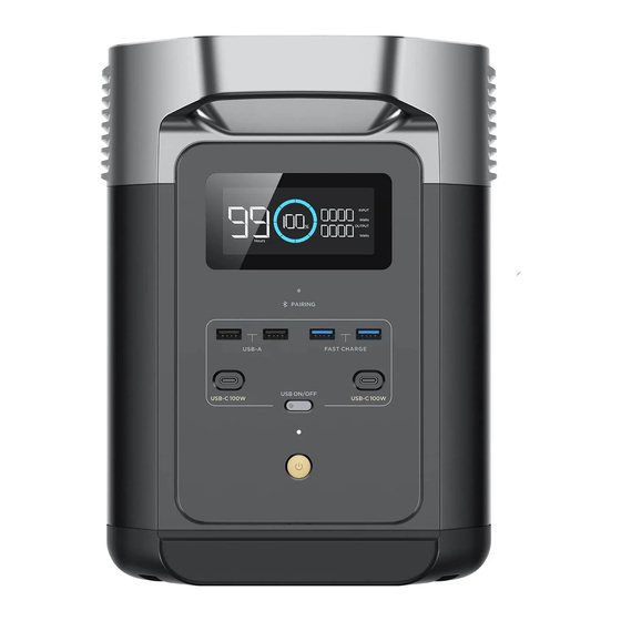 EcoFlow DELTA 2 User Manual
