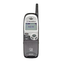 MOTOROLA M3688 Manual