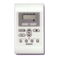 Hitachi SPX-RCK3 User Manual