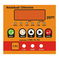 Samsan Korea CRN-96RC Instruction Manual