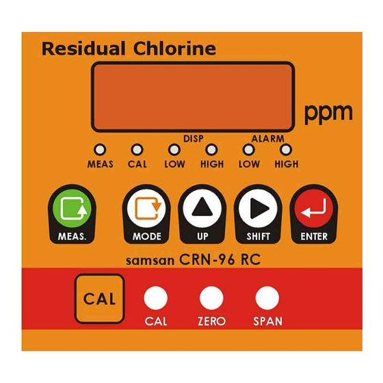 Samsan Korea CRN-96RC Manuals