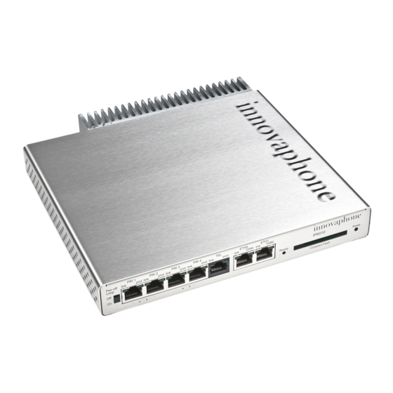 Innovaphone IP6010 Datasheet