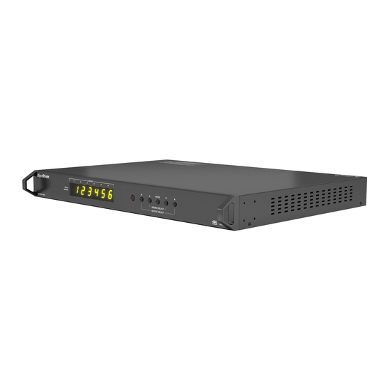 Apantac HDM2.0-4x2 User Manual