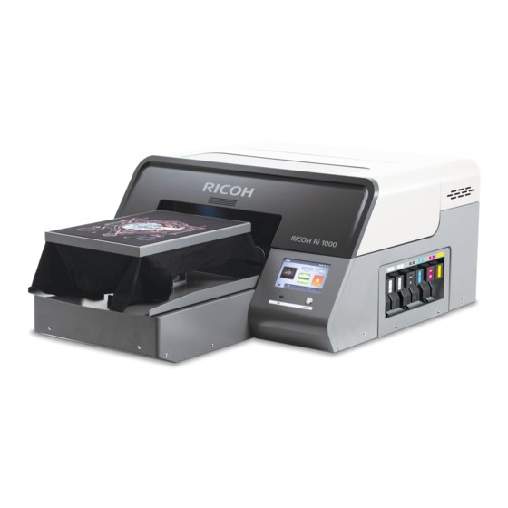 Ricoh Ri 1000 Additional Manual
