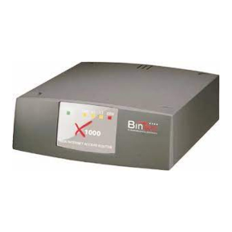 BinTec X1000 User Manual