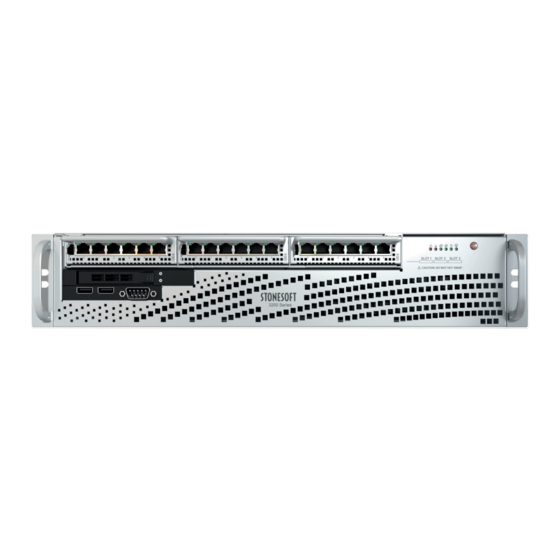 Forcepoint 3201 Hardware Manual