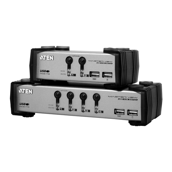 ATEN Master View ACS-1712 User Manual
