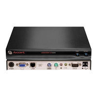 Avocent LV IP DH Overview