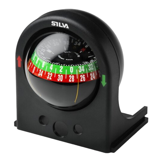 Silva 103RE Full Version Manual
