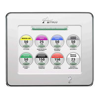 Amico Alert-4 Operating & Maintenance Manual