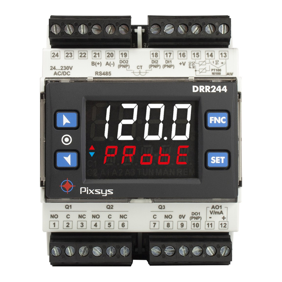Pixsys DRR244 User Manual