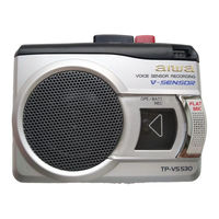 Aiwa TP-VS530 Service Manual