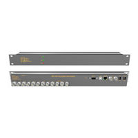 Matrix Switch Corporation MSC-XD81S Product Manual