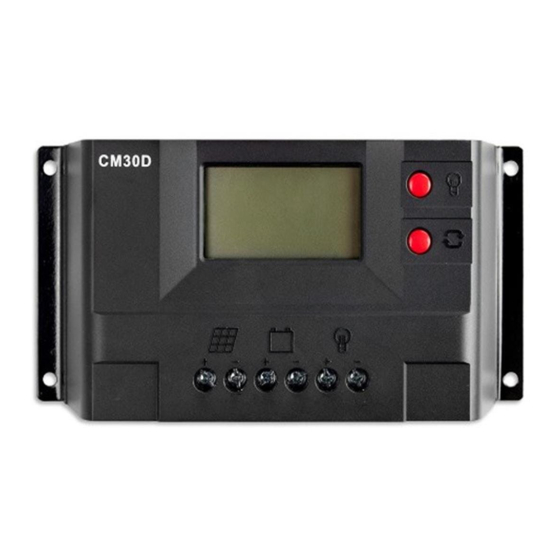 ZONHAN CM30D series User Manual