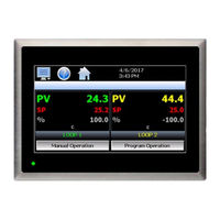 Future Design MCTB 4.3 User Manual