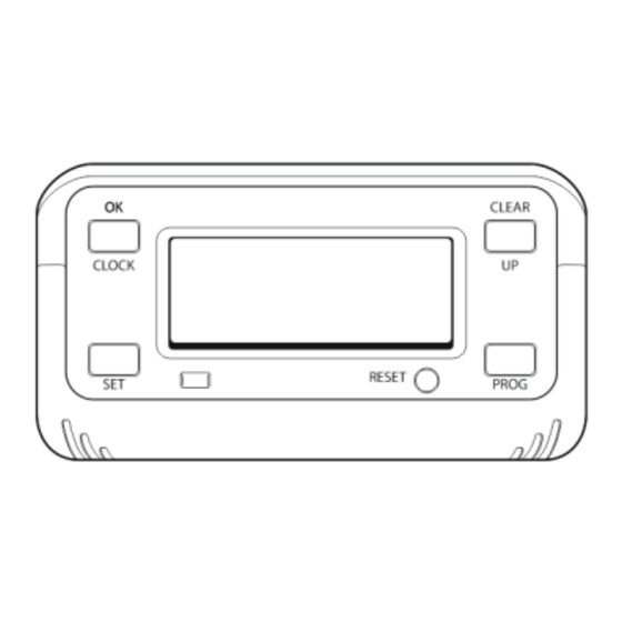 Virone DT-4 Quick Start Manual