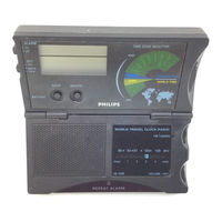 Philips AE 4230 Produkt Informatie
