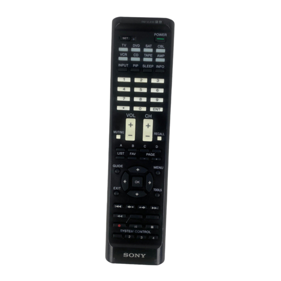 Télécommande TV universelle SONY 8033