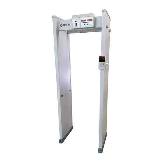 Zorpro 6T User Manual