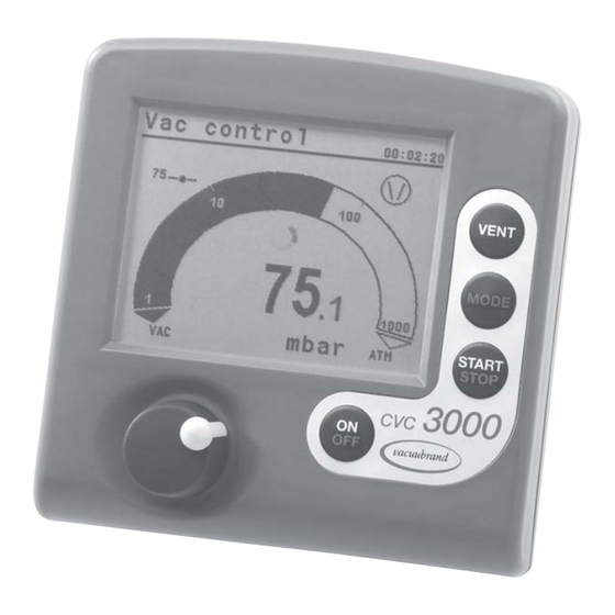 vacuubrand CVC 3000 Instructions For Use Manual