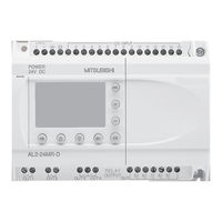 Mitsubishi alpha 2 Hardware Manual