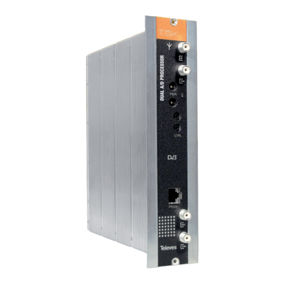Televes 564980 User Manual