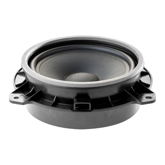 Focal IC TOY 165 User Manual