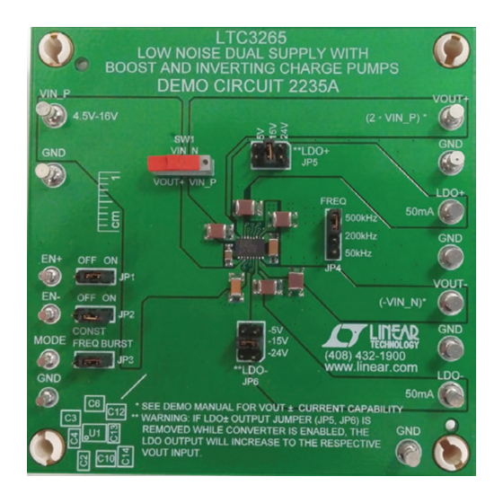 Linear Technology DC2235A Demo Manual