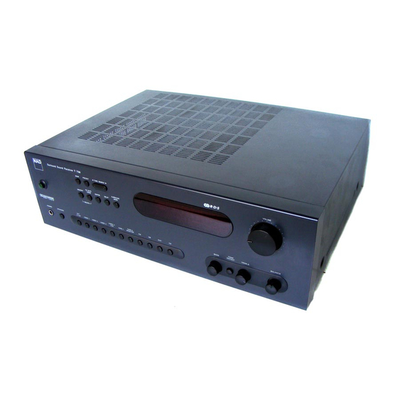 NAD  Theater T750  T750 T750 Specification Sheet