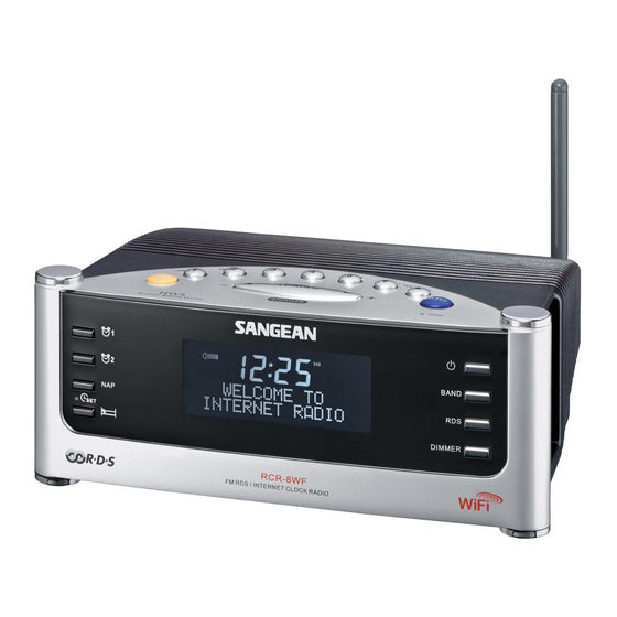 Sangean RCR-8WF User Manual