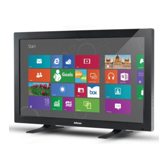 InFocus INF7011 Hardware Manual