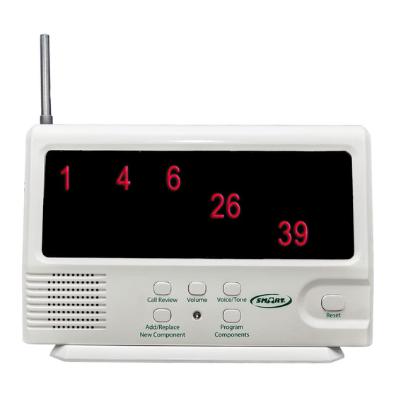 SMART 433-CMU-40 Instructions Manual