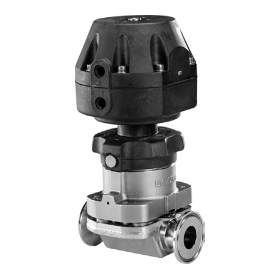 ITT Engineered Valves EnviZion Manuals