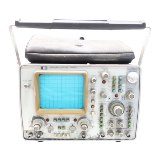 HP 1740A Operating And Service Manual