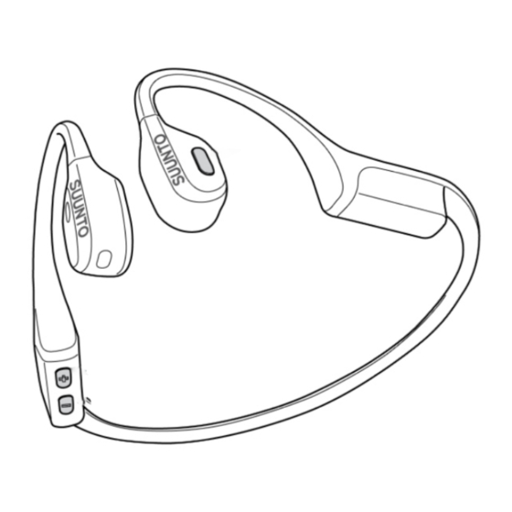Suunto WING User Manual