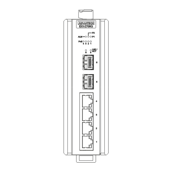 Advantech EKI-2706G-2FPI Startup Manual