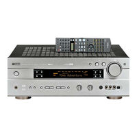 Yamaha DSP-AX630 Service Manual