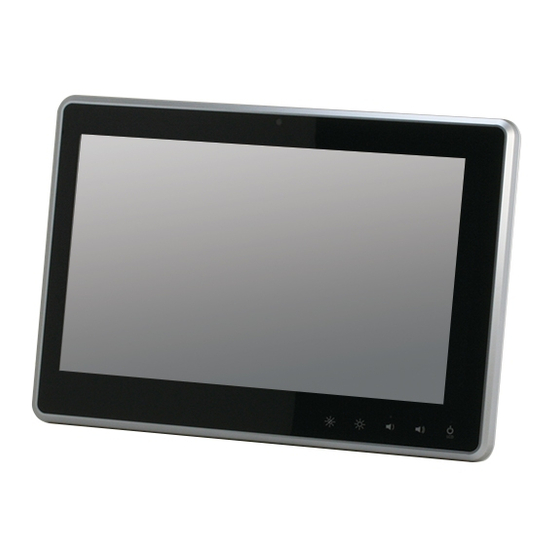Aaeon ACP-5153 Manual