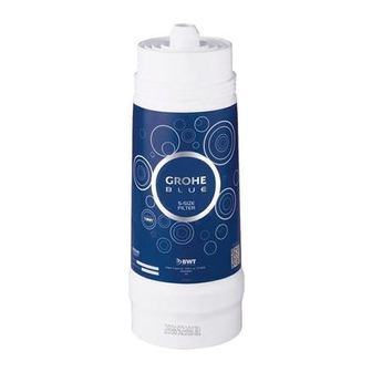 Grohe Blue Series Frequently Asked Questions