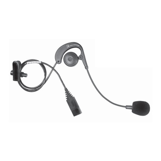 VXI Convertible Headset 37 SERIES User Manual