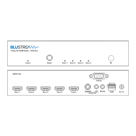 BluStream SW41AB-V2 User Manual